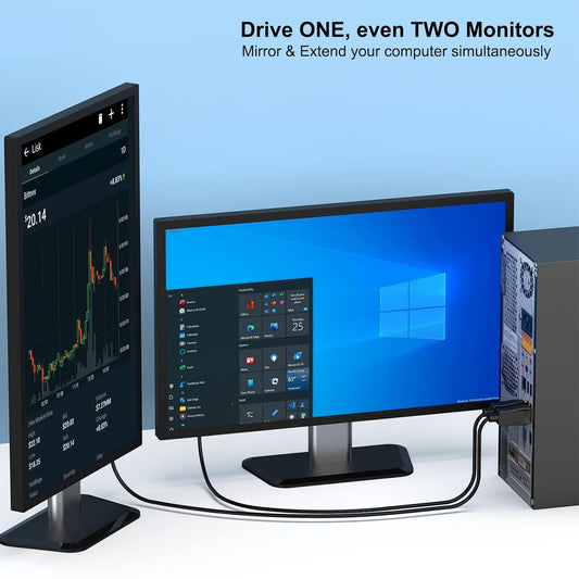 How to Connect an Old Monitor to a Modern PC: The Ultimate Guide