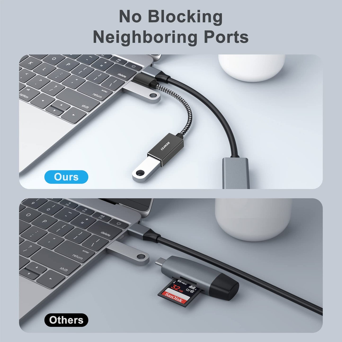 BENFEI USB C to USB 3.0 Adapter, 2 Pack USB C to A Male to Female Adapter Compatible with iPhone 15 Pro/Max, MacBook Pro/Air 2023, iPad Pro, iMac, S23, XPS 17, Surface Book 3 and More Black