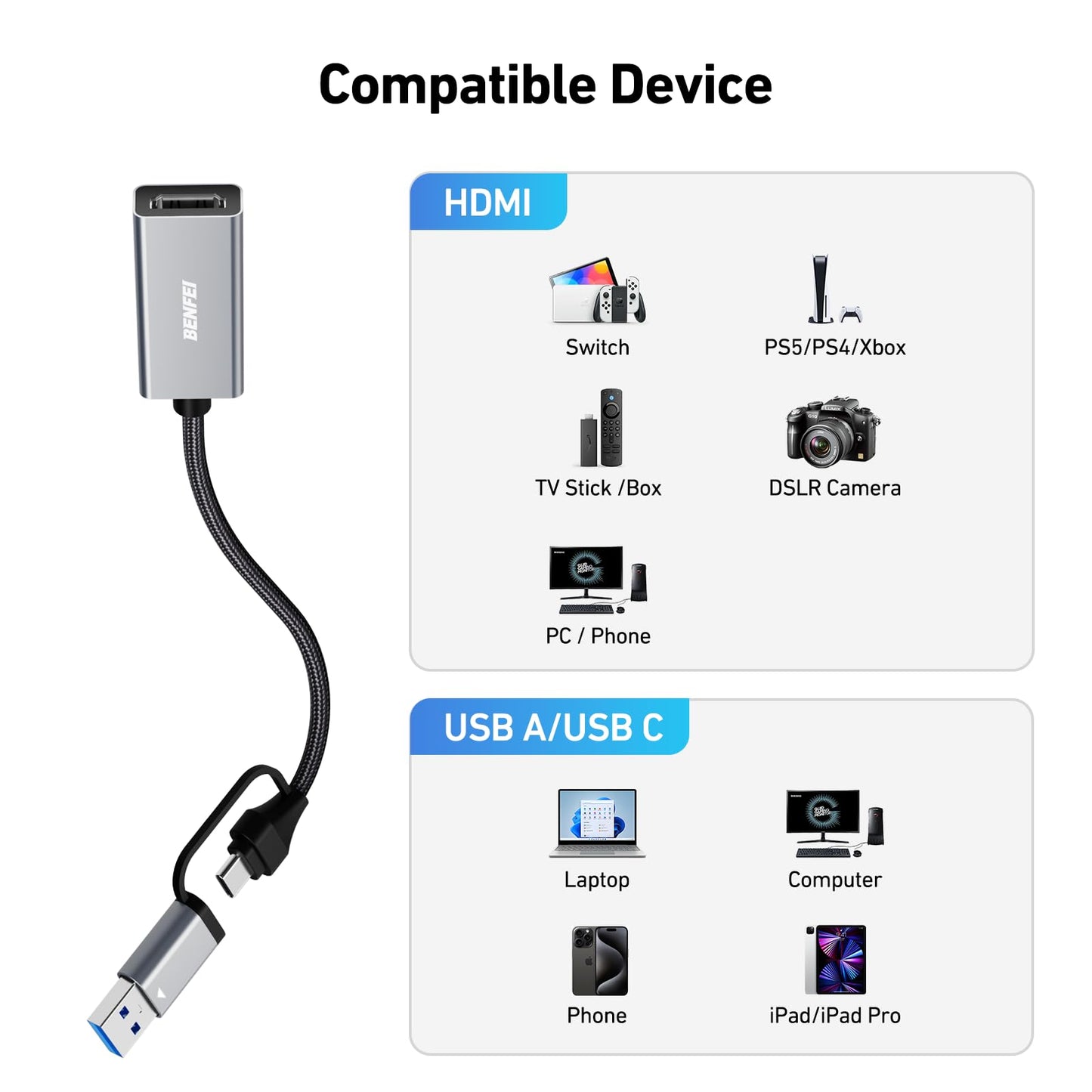 BENFEI Video/Audio Capture Card Supporting Full HD 1080P 60FPS for Streaming, Recording, Gaming, Compatible with Switch, PS4, PS5, Xbox, Work with PC/Windows/Mac OS