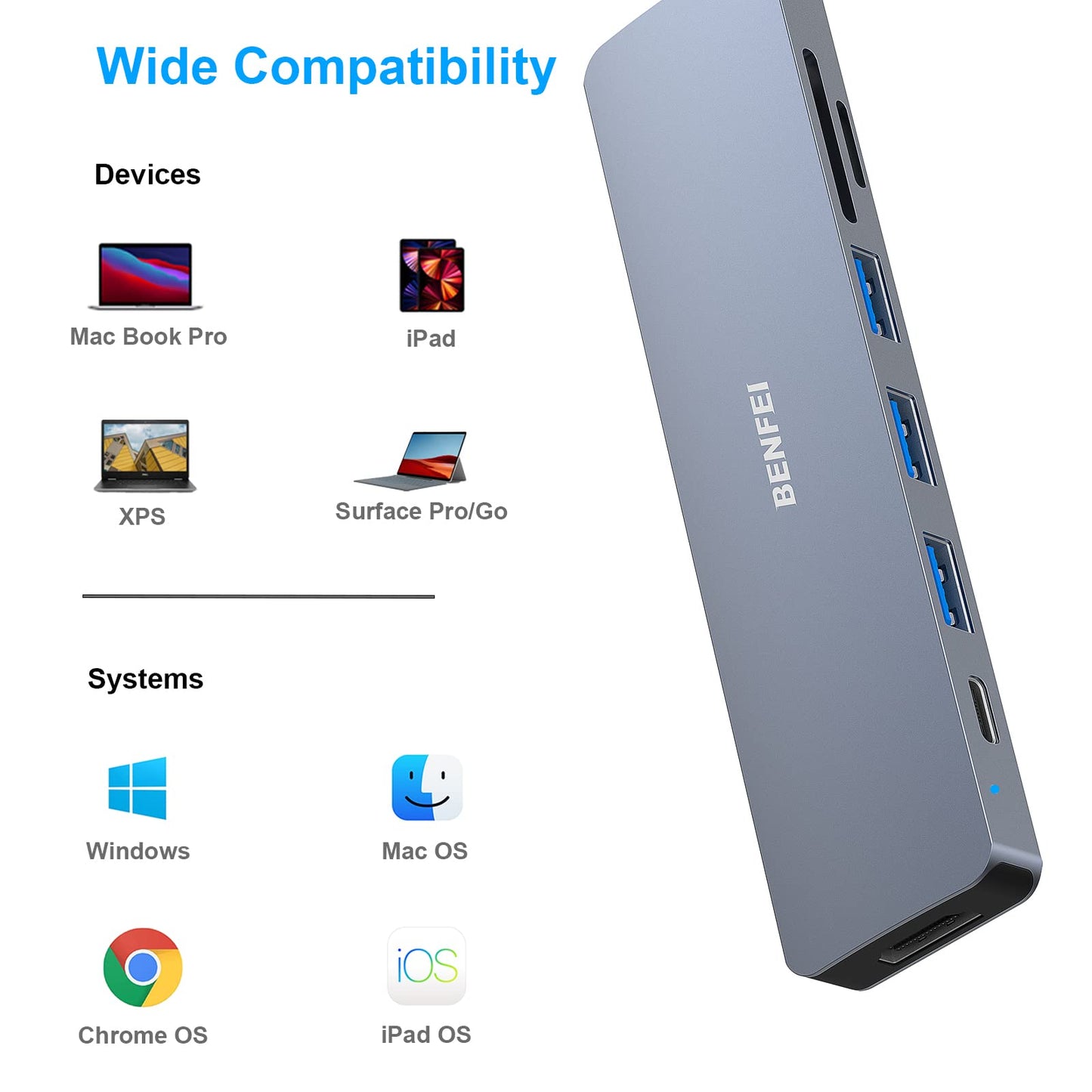 BENFEI USB C HUB 7in1, USB C HUB Multiport Adapter with USB-C to HDMI, USB-C to SD/TF Card Reader/3*USB 3.0/60W Power Delivery