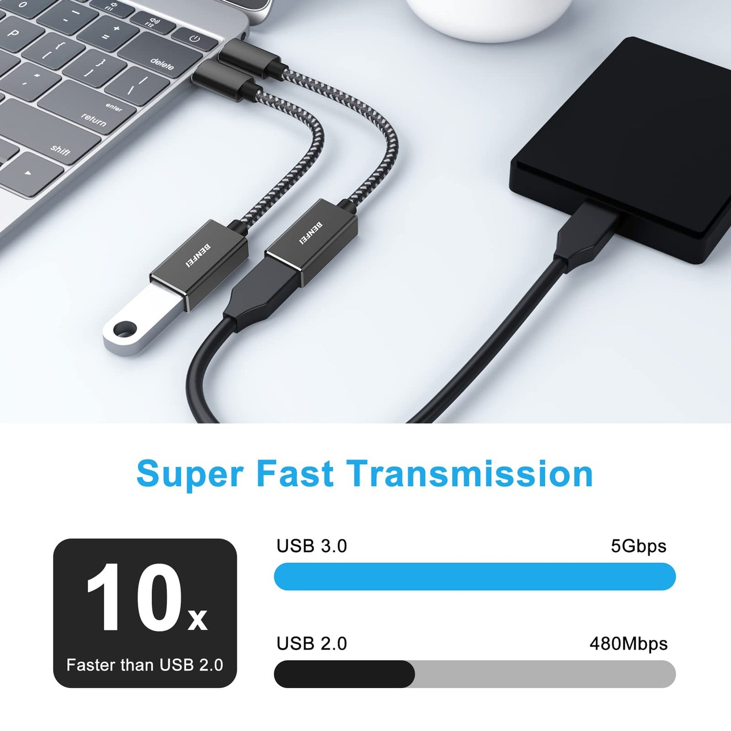 BENFEI USB C to USB 3.0 Adapter, 2 Pack USB C to A Male to Female Adapter Compatible with iPhone 15 Pro/Max, MacBook Pro/Air 2023, iPad Pro, iMac, S23, XPS 17, Surface Book 3 and More Black