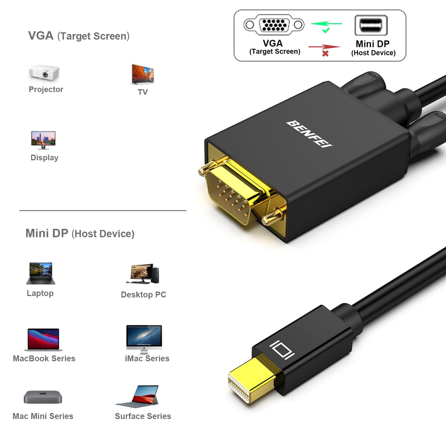 BENFEI Mini DisplayPort to VGA Cable, Mini DisplayPort to VGA Cable (Thunderbolt 2 Compatible) with MacBook Air/Pro, Surface Pro/Dock, Monitor, Projector 1 PACK