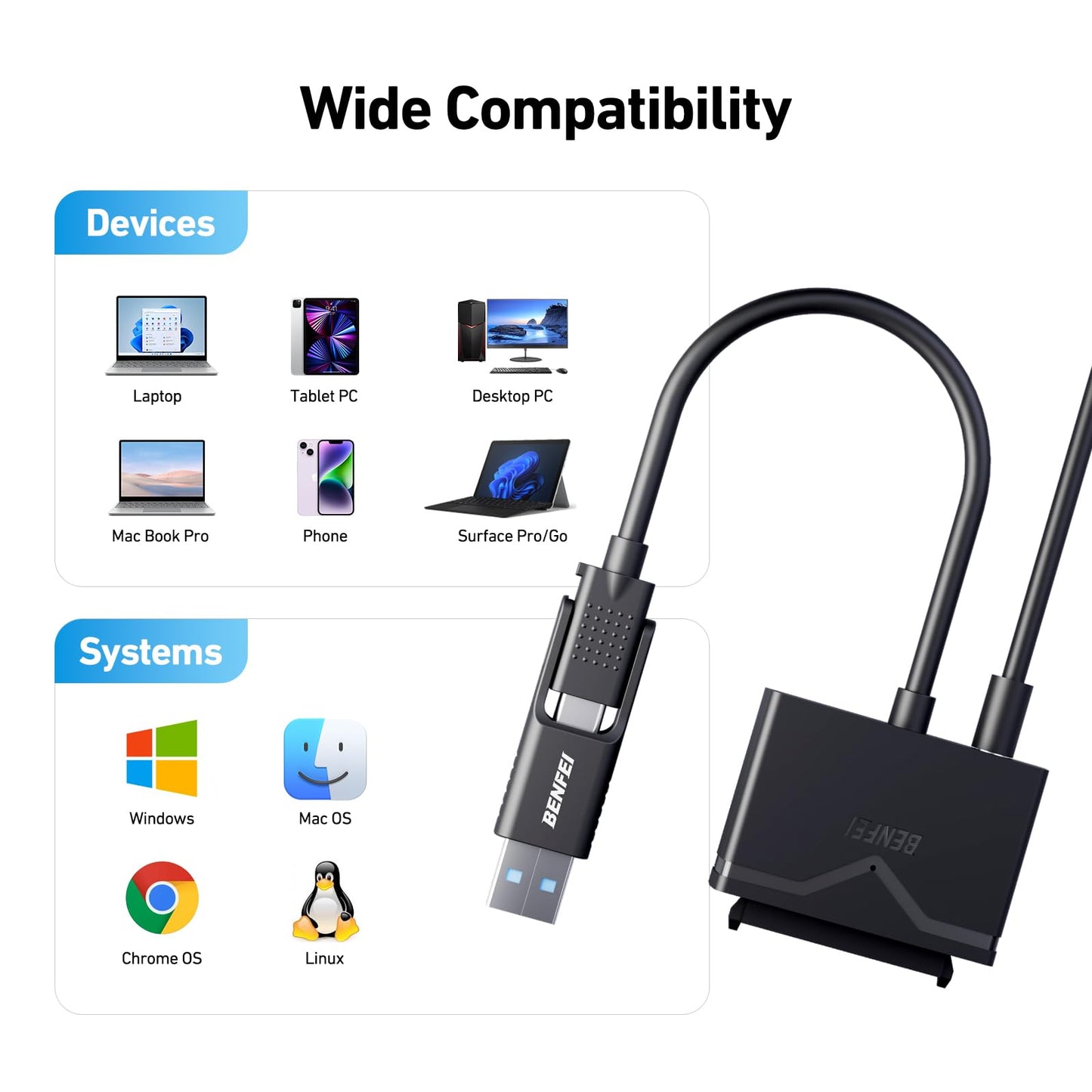 BENFEI SATA to USB 3.0 Cable, USB 3.0 to SATA III Hard Drive Adapter Compatible for 2.5 3.5 Inch HDD/SSD Hard Drive Disk with 12V/2A Power Adapter, Support UASP USB to 2.5 3.5 SSD HDD
