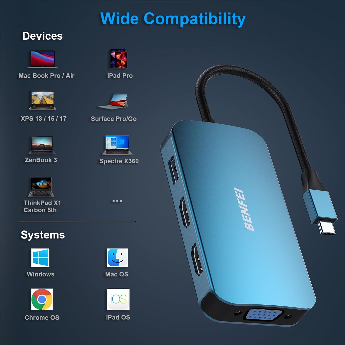 BENFEI USB C MST HUB 8in1 with USB-C to 2*HDMI/1*VGA, to 3*USB 3.0/100W Power Delivery/3.5mm Aux Audio, Compatible with iPhone 15 Pro/Max, MacBook Pro 2023/2022/2021/2020, Surface Book and More