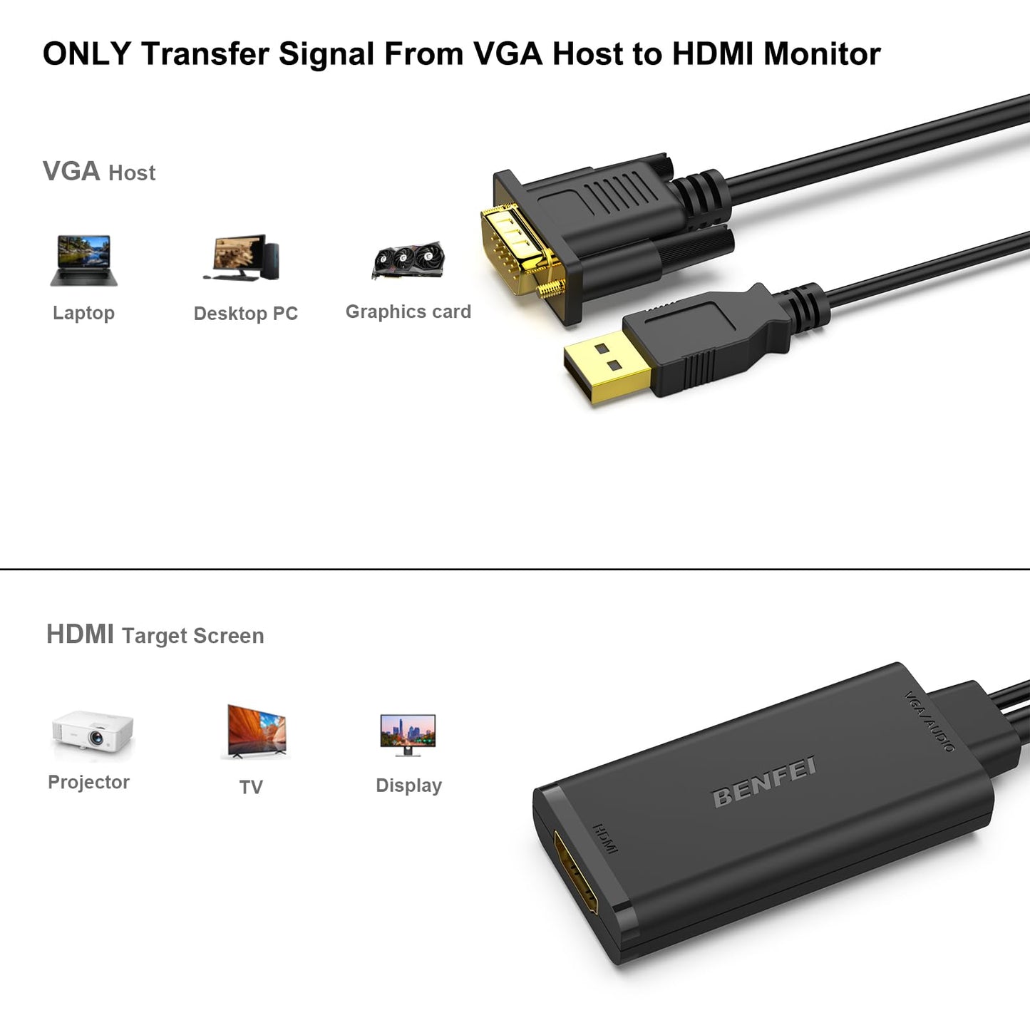 BENFEI VGA to HDMI Adapter, 1080P Converter with Audio from Computer/Laptop VGA Source to HDMI TV/Monitor 1pack VGA Source to HDMI Monitor