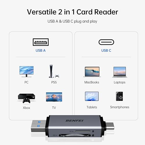 BENFEI SD Card Reader, USB C to SD Micro SD Card Memory Card Adapter Dual Slot Compatible with iPhone 15 Pro/Max, MacBook Pro/Air 2023, iPad Pro, iMac, S23, XPS 17, Surface Book 3 and More