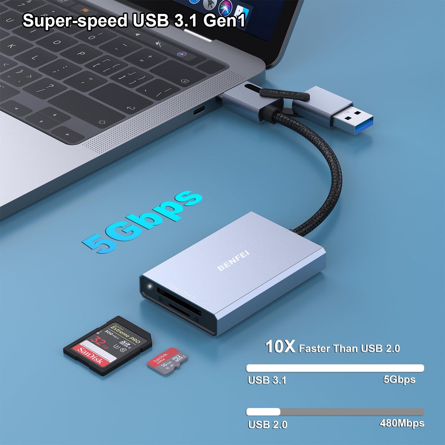 BENFEI SD 4.0 Card Reader, USB-C/USB-A 2-in-1 Memory Card Reader, for SDXC, SDHC, SD, MMC, RS-MMC, Micro SDXC, Micro SD, Micro SDHC Card, UHS-II, and UHS-I Cards