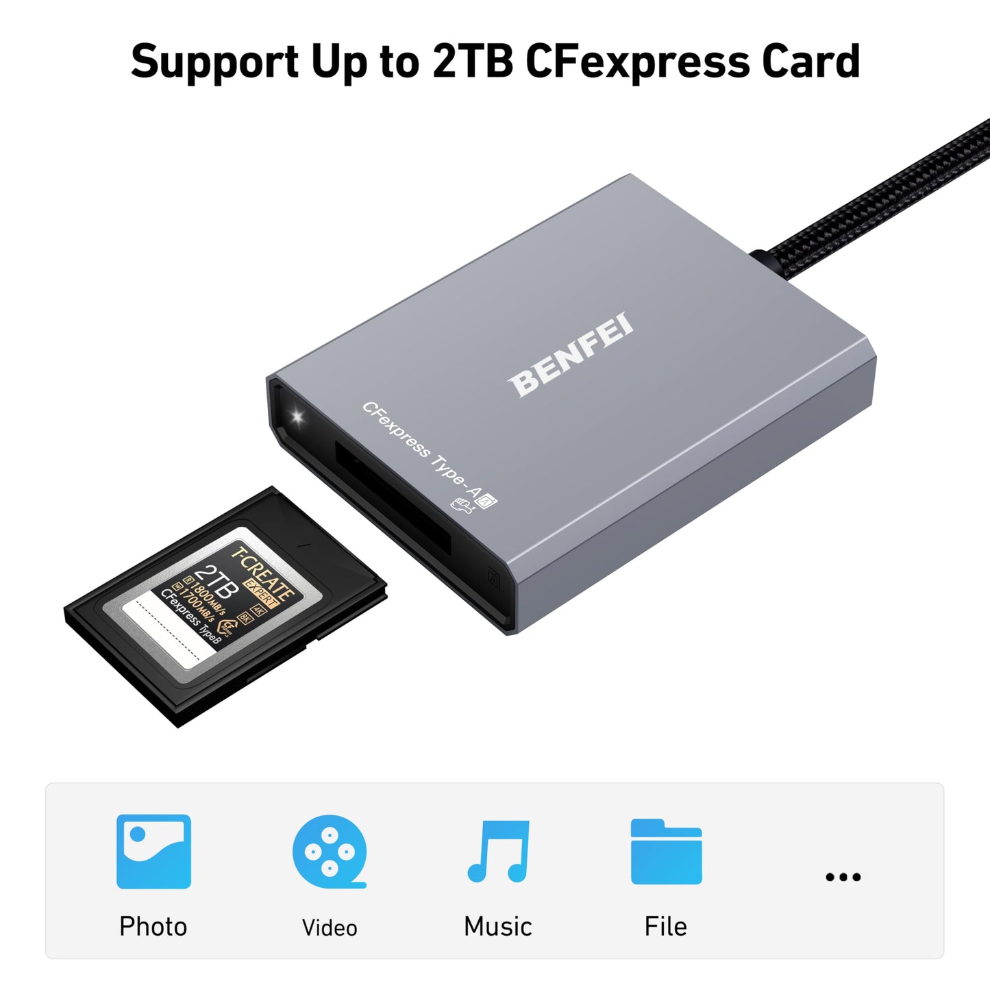 BENFEI CFexpress Type A Card Reader with USB 3.2 (Gen 2) 10Gbps, USB-C&USB-A 2-in-1 Type A CFexpress Adapter, Compatible with Windows/Mac/Linux/Android