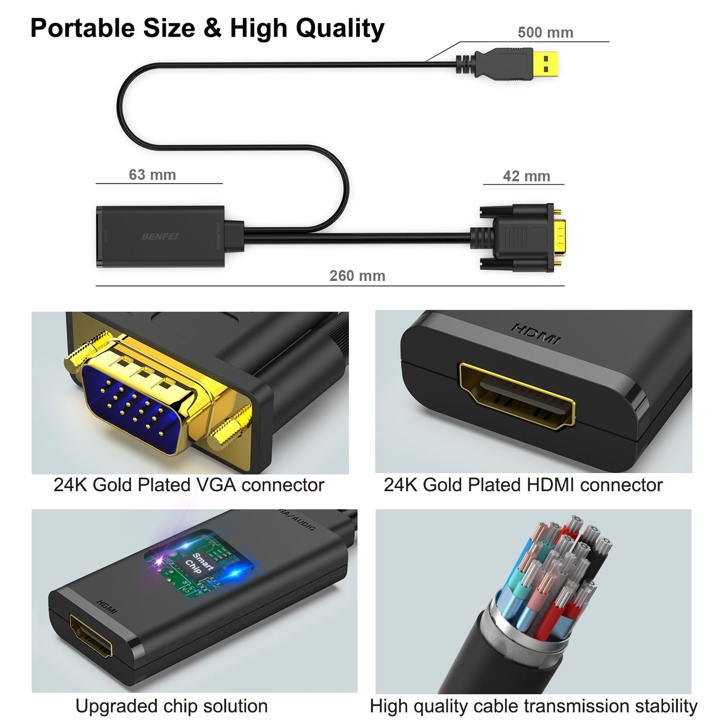BENFEI VGA to HDMI Adapter, 1080P Converter with Audio from Computer/Laptop VGA Source to HDMI TV/Monitor 1pack VGA Source to HDMI Monitor