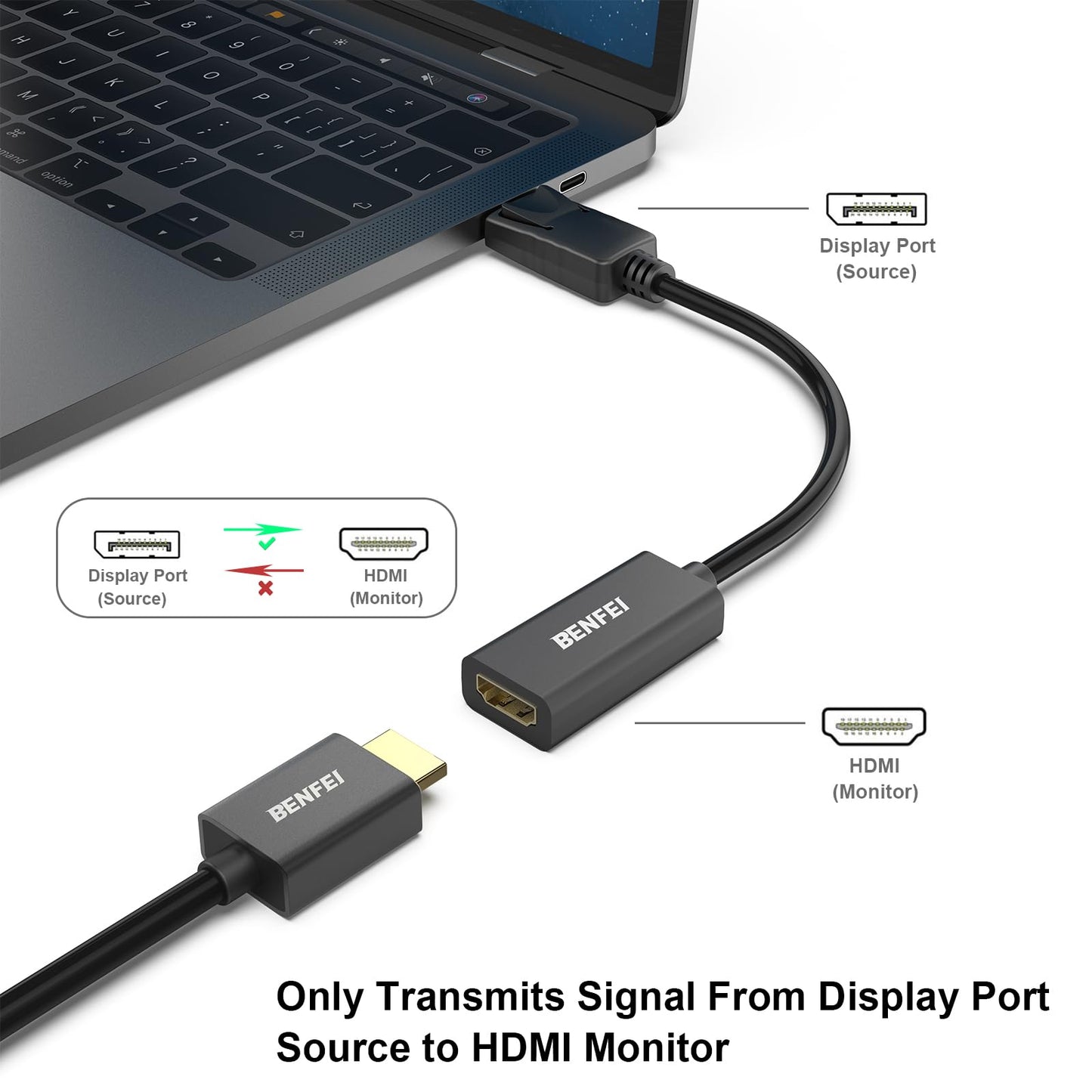BENFEI 4K DisplayPort to HDMI Adapter, Uni-Directional DP 1.2 Computer to HDMI 1.4 Screen Gold-Plated DP Display Port to HDMI Adapter (Male to Female) Compatible with Lenovo Dell HP and Other Passive Black