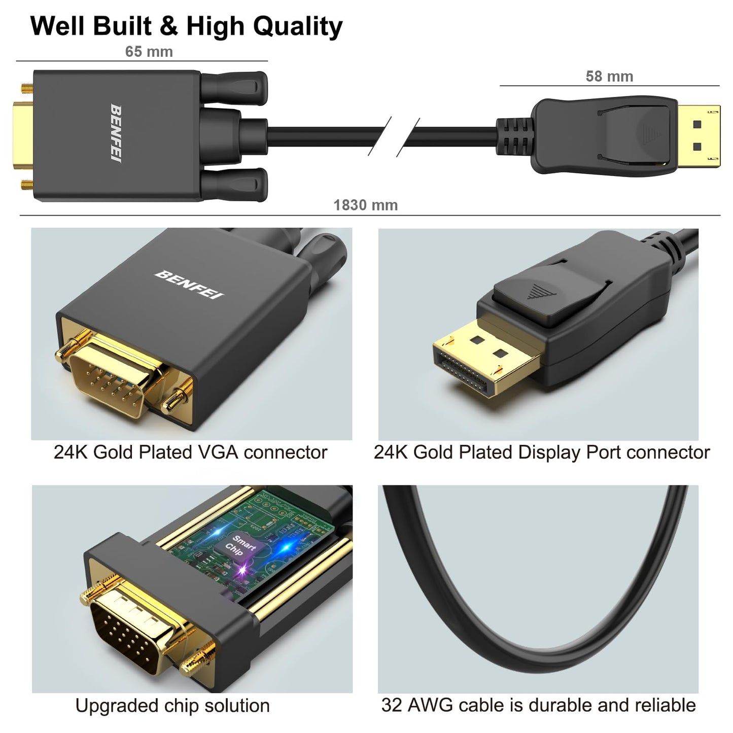 BENFEI DisplayPort to VGA 6 Feet Cable, Uni-Directional DP DisplayPort Computer to VGA Monitor Cable Male to Male Gold-Plated Cord Compatible with Lenovo, Dell, HP, ASUS and Other Brand 1 PACK