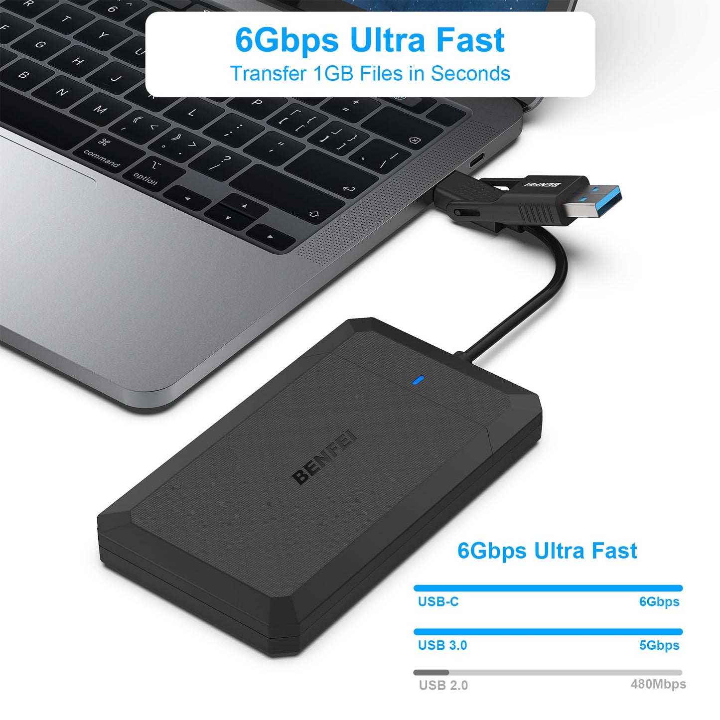 BENFEI 2.5 Inch SATA to USB Tool Free External Hard Drive Enclosure, USB Type-C/Type-A to Sata Compatible for 2.5 Inch SSD(Optimized for SSD, Support UASP SATA III)