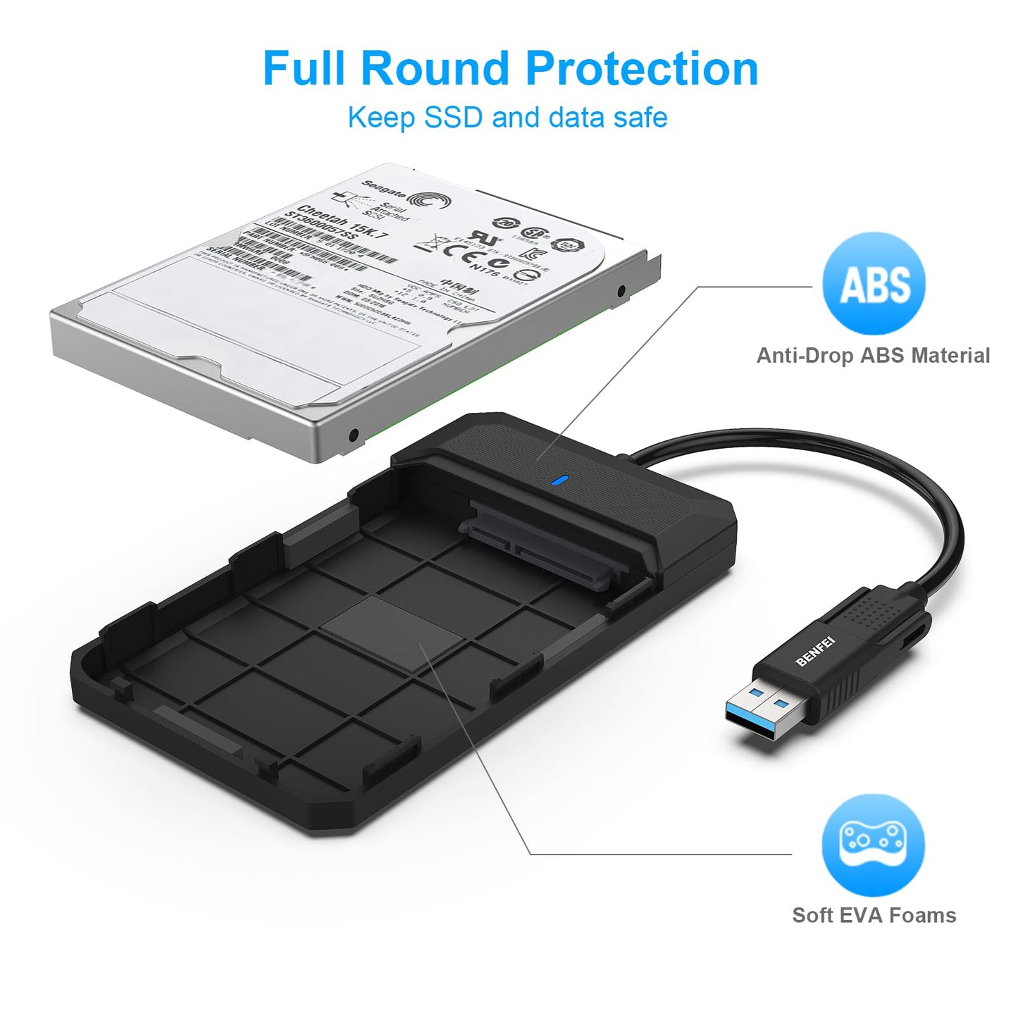 BENFEI 2.5 Inch SATA to USB Tool Free External Hard Drive Enclosure, USB Type-C/Type-A to Sata Compatible for 2.5 Inch SSD(Optimized for SSD, Support UASP SATA III)