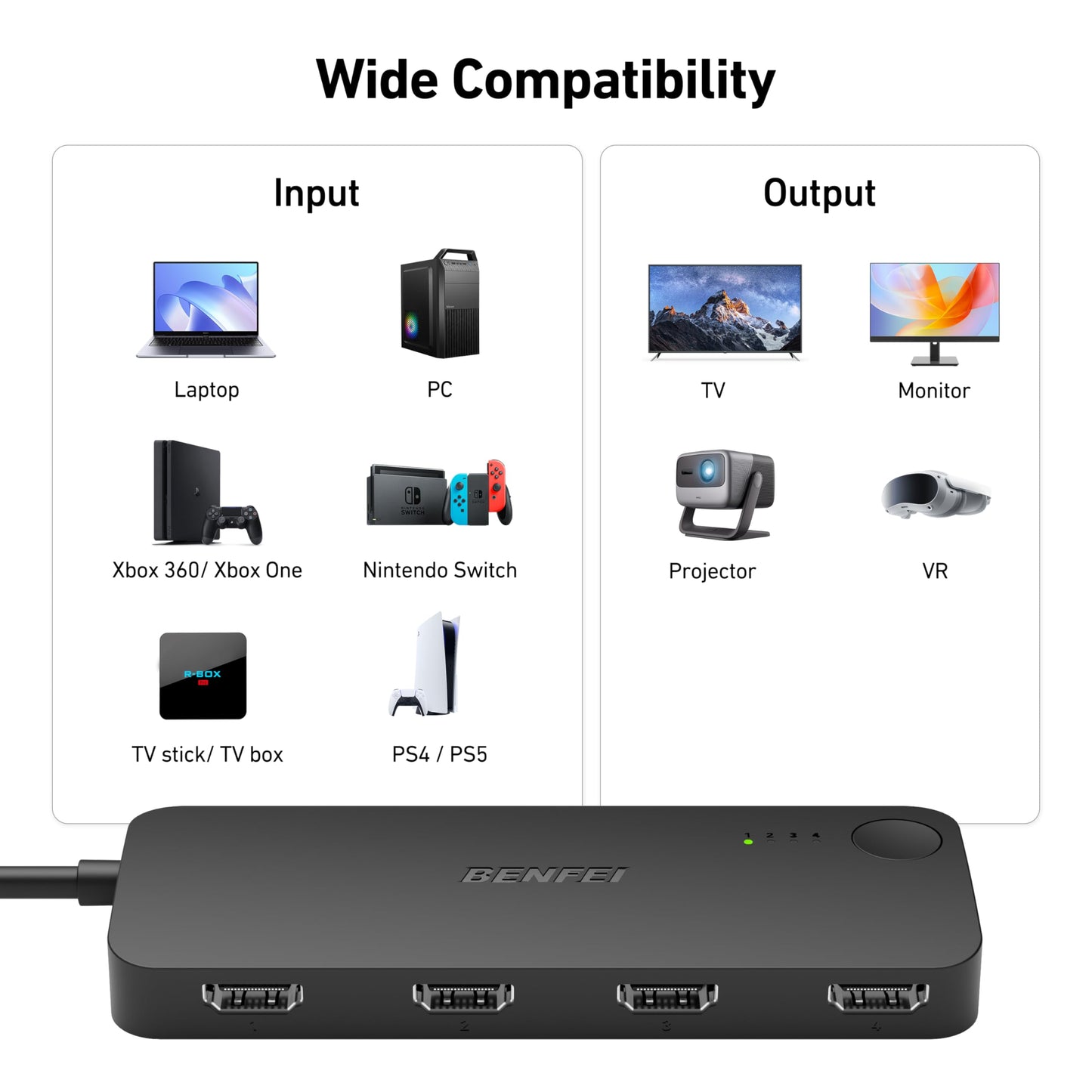 BENFEI HDMI Switch 4 in 1 Out 4K@60Hz, 2K@144Hz, HDCP 2.3 【with Adaptive Equalization Support 30ft HDMI Transmit】 Compatible for PS5/4, Xbox, Roku, FireStick, Switch