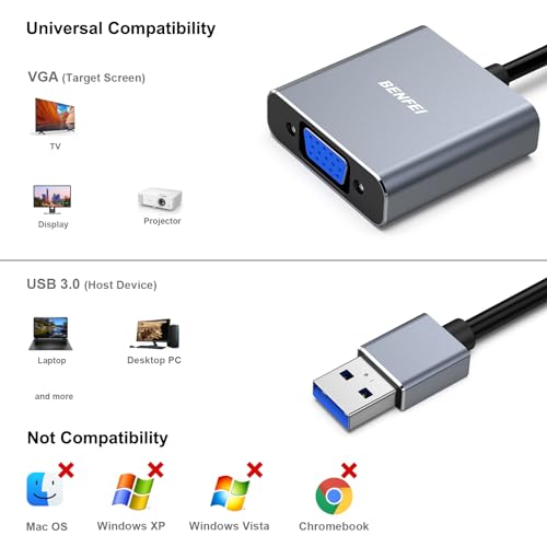 BENFEI USB 3.0 to VGA Adapter, USB 3.0 to VGA Male to Female Adapter for Windows 11, Windows 10, Windows 8.1, Windows 8, Windows 7(Not for Mac)