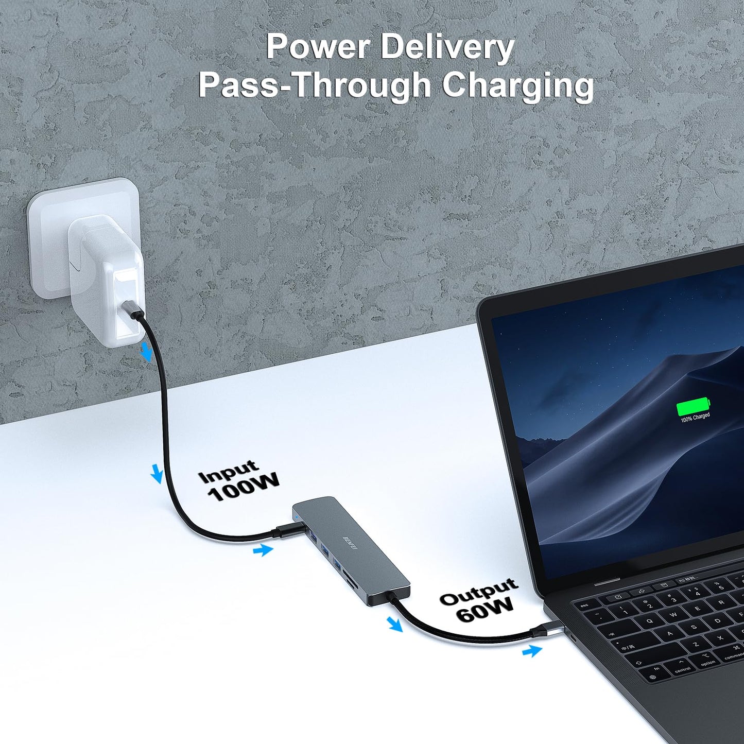 BENFEI USB C HUB 7in1, USB C HUB Multiport Adapter with USB-C to HDMI, USB-C to SD/TF Card Reader/3*USB 3.0/60W Power Delivery