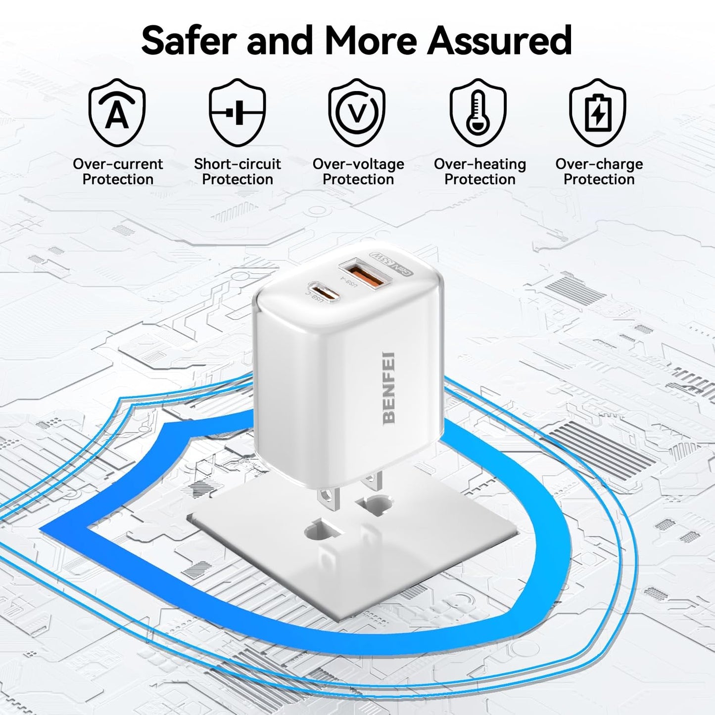 BENFEI 33W GaN USB C Fast Charger, 2-Port Two-Tone Compact Wall Charger(US plug)