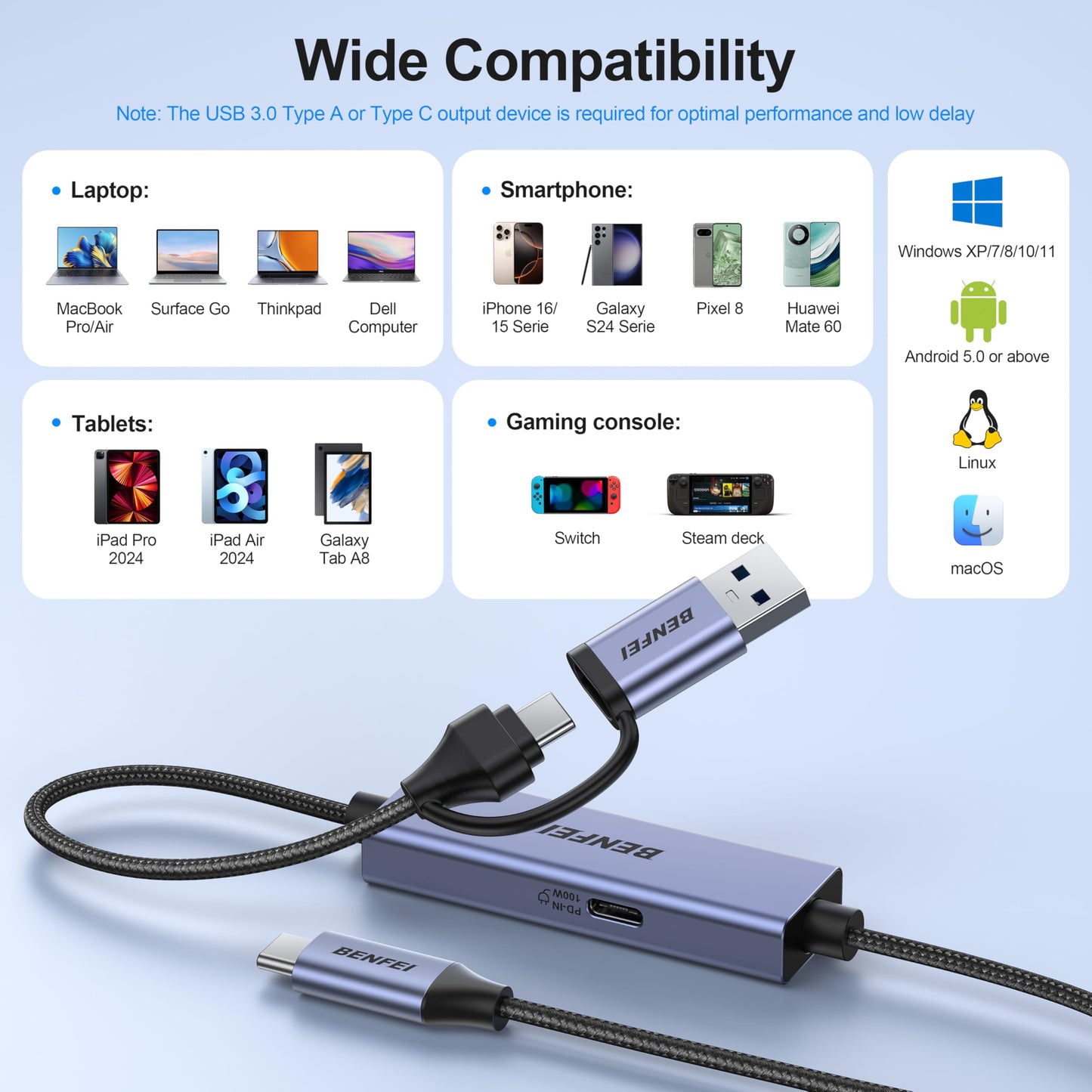 BENFEI USB C Video/Audio Capture Card Supporting Full HD 1080P 60FPS for Streaming, Recording, Gaming, Compatible with Switch, PS4, PS5, Xbox, Work with PC/Windows/Mac OS