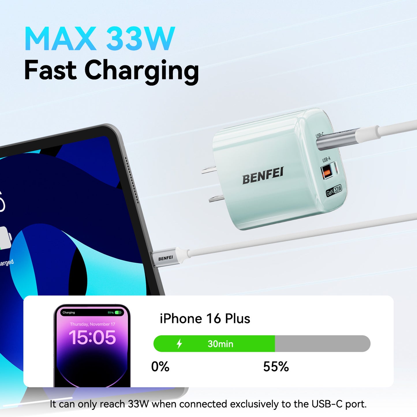 BENFEI 33W GaN USB C Fast Charger, 2-Port Two-Tone Compact Wall Charger(US plug)