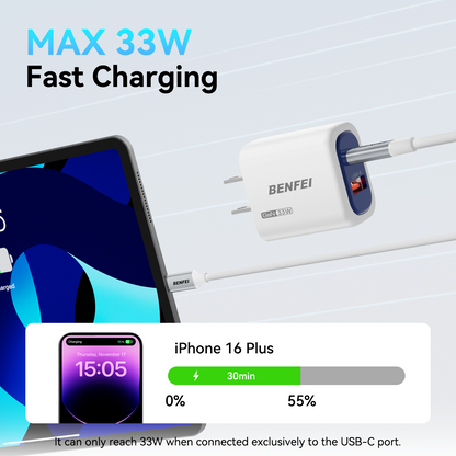 BENFEI 33W Fast Charger Block for iPhone 16/15 Series, Galaxy S25/S24, iPad Pro, Steam Deck