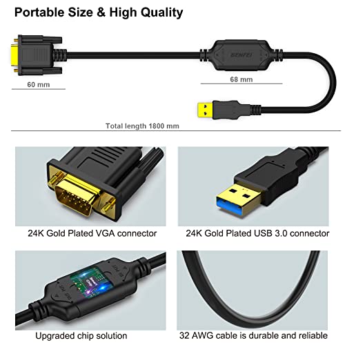 BENFEI 6 Feet USB 3.0 to VGA Cable Male to Male, Uni-Directional USB to VGA for Windows 11, Windows 10, Windows 8.1, Windows 8, Windows 7(Not for Mac)