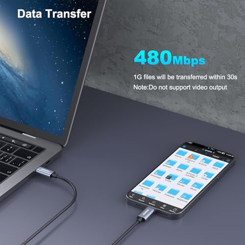 BENFEI USB C Fast Charging Cable(100W 6.6ft), Tangle-Free Silicone USB C Cable, Woven Design Aluminum Shell, for iPhone 15/15Pro/15Plus/15ProMax MacBook Pro/iPad Pro/Air 4,Samsung Galaxy S23+/S23
