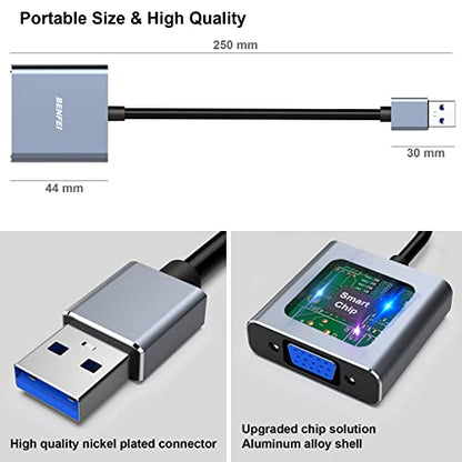 BENFEI USB 3.0 to HDMI Adapter, USB 3.0 to HDMI Male to Female Adapter for Windows 11, Windows 10, Windows 8.1, Windows 8, Windows 7(Not for Mac)
