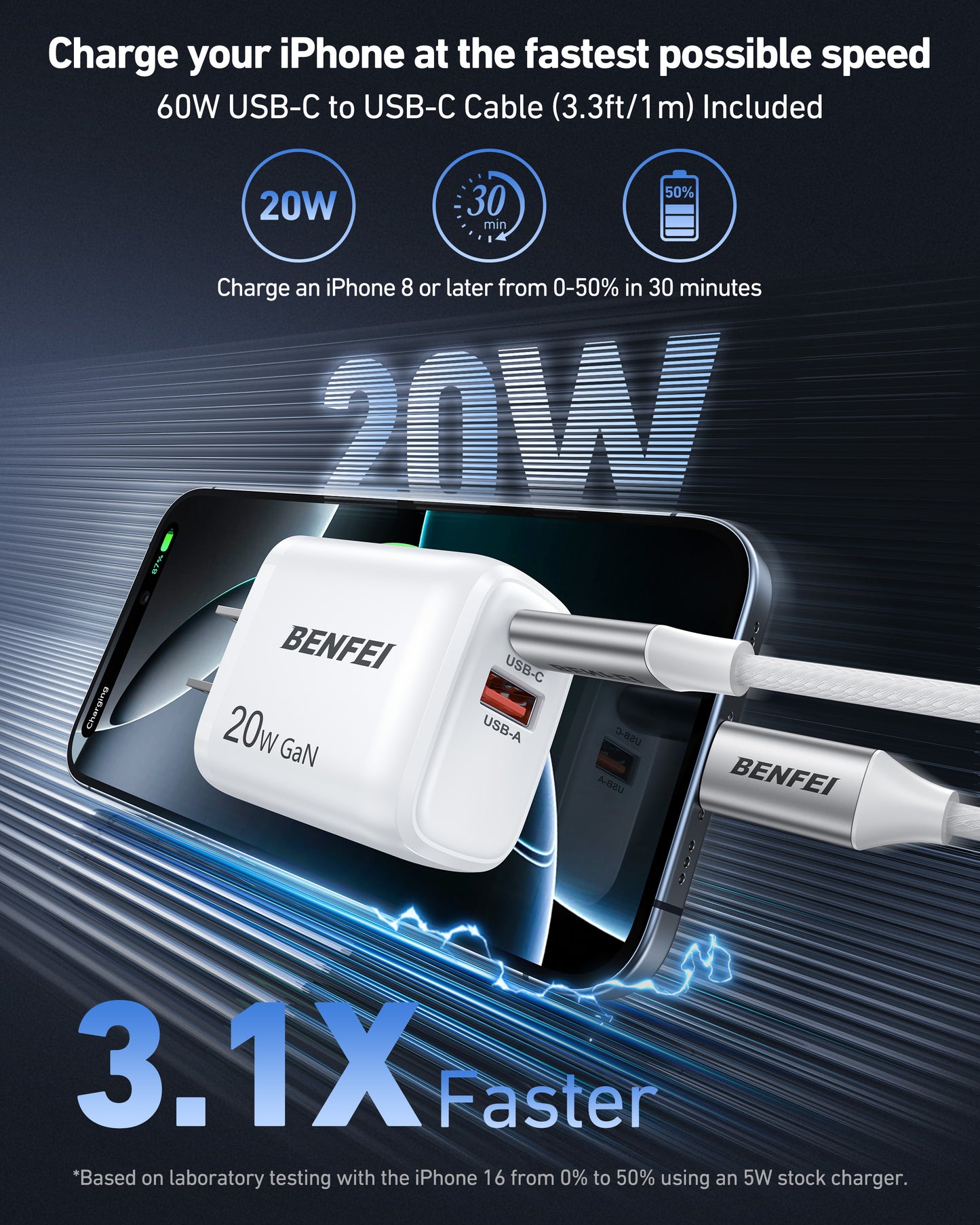 BENFEI 20W Fast Charger Block with 3ft USB-C Cable(US plug)