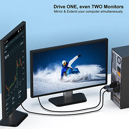 BENFEI DVI to HDMI, Bidirectional DVI (DVI-D) to HDMI Male to Female Adapter with Gold-Plated Cord 2 Pack