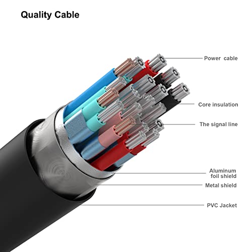BENFEI DVI to DVI Cable, 1.8 Meter DVI-D 24+1 Gold Plated Cable, Dual Link Support High Resolution 2560x1600 for Gaming, DVD, Laptop, HDTV