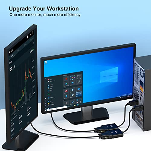 BENFEI DisplayPort to DVI DVI-D Single Link Adapter,Uni-Directional Display Port Computer to DVI Screen Converter 1080P 60Hz Male to Female Black Compatible for Lenovo, Dell, HP and Other Brand