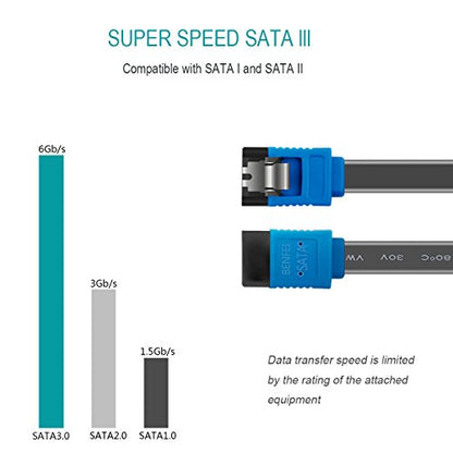 BENFEI SATA Cable III, SATA Cable III 6Gbps Straight HDD SDD Data Cable with Locking Latch 18 Inch Compatible for SATA HDD, SSD, CD Driver, CD Writer - Black