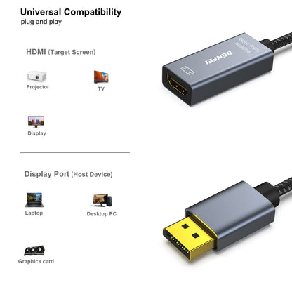 BENFEI Active DisplayPort to HDMI, DP to HDMI Adapter(4K@60Hz) Compatible with HP, ThinkPad, AMD, NVIDIA, Desktop and More - Male to Female, Space Gray 4K@60Hz 1 PACK