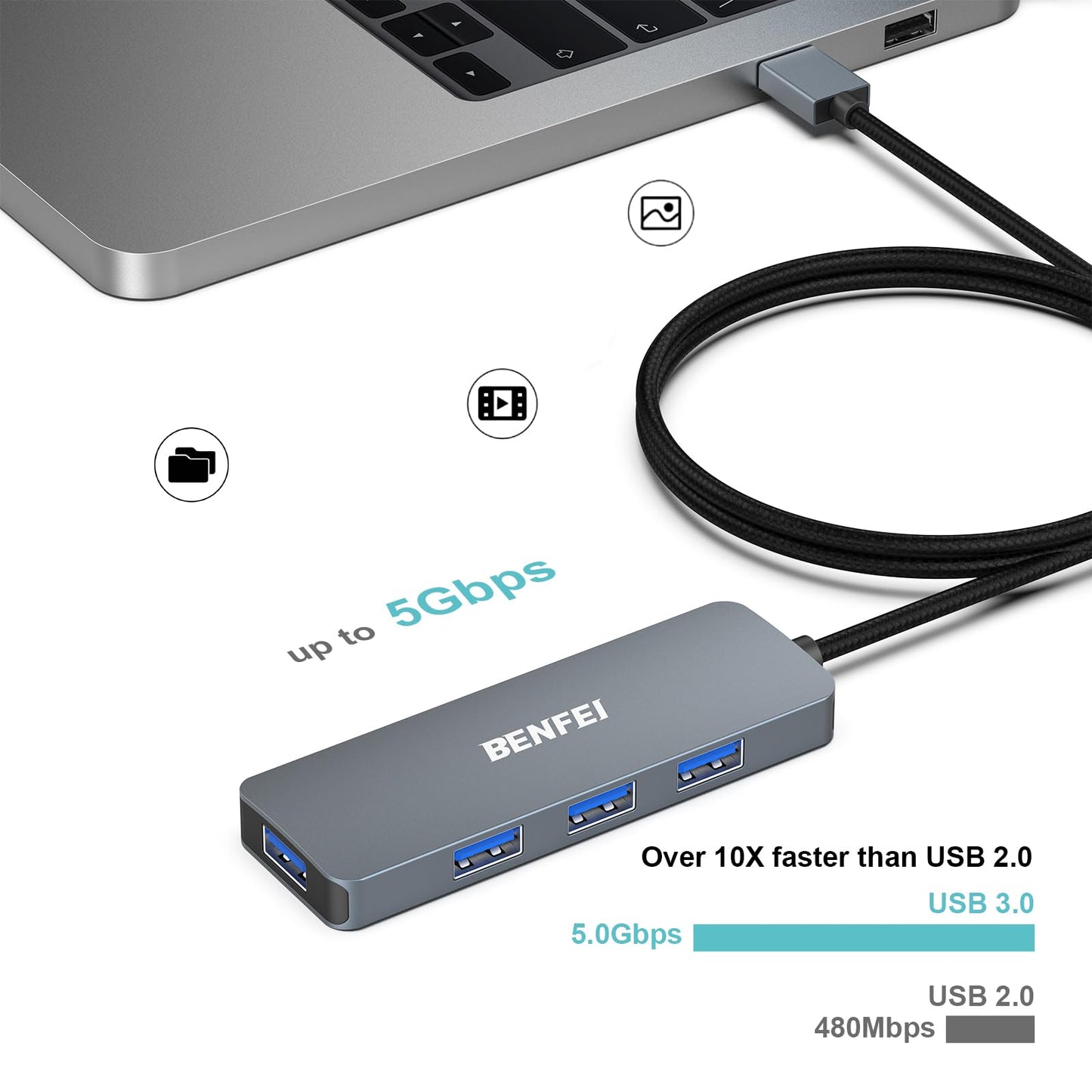 BENFEI USB 3.0 Hub 4-Port, Ultra-Slim USB Hub with 3 ft Extended Cable, Compatible for MacBook, Mac Pro, Mac Mini, iMac, Surface Pro, XPS, PC, Flash Drive, Mobile HDD 3 Feet Gray