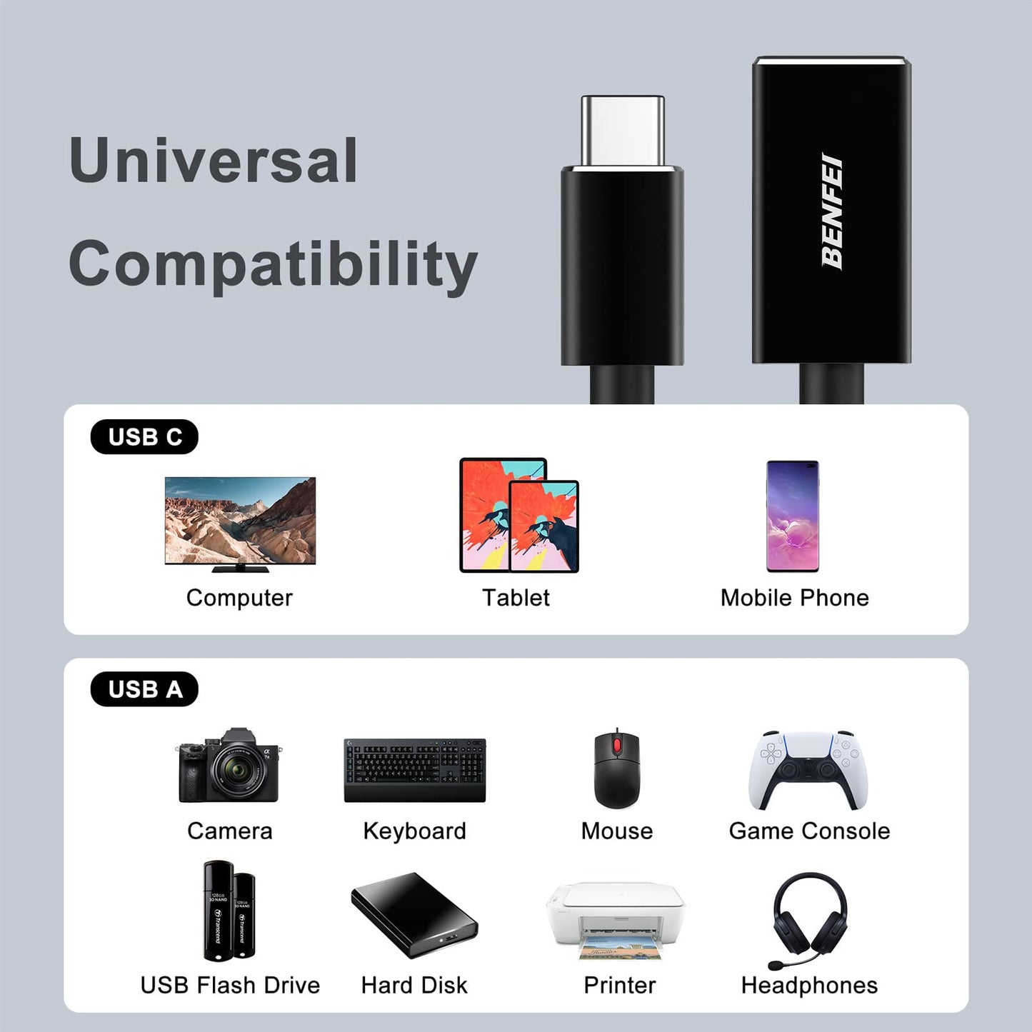 BENFEI USB C to USB 3.0 Adapter, 2 Pack USB C to A Male to Female Adapter Compatible with iPhone 15 Pro/Max, MacBook Pro/Air 2023, iPad Pro, iMac, S23, XPS 17, Surface Book 3 and More Black