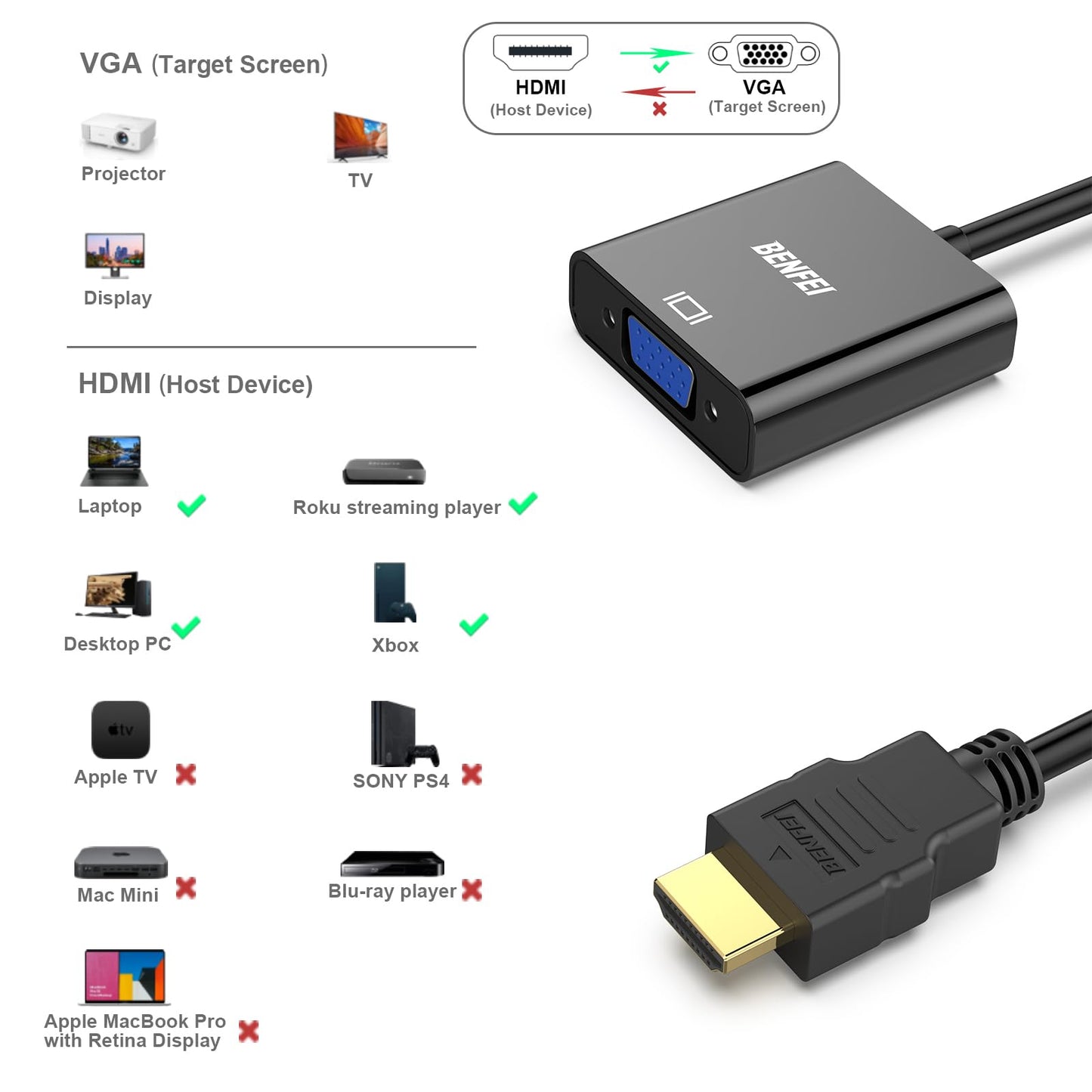 BENFEI HDMI to VGA, Gold-Plated HDMI to VGA Adapter (Male to Female) Compatible for Computer, Desktop, Laptop, PC, Monitor, Projector, HDTV, Chromebook, Raspberry Pi, Roku, Xbox and More - Black 1