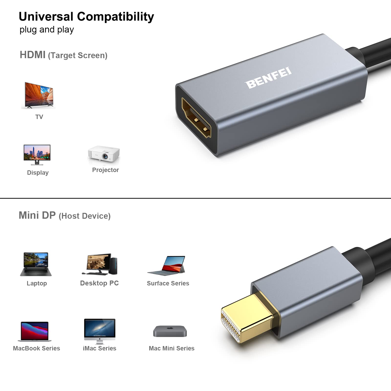 BENFEI Mini DisplayPort to HDMI Adapter, Thunderbolt 2 to HDMI
