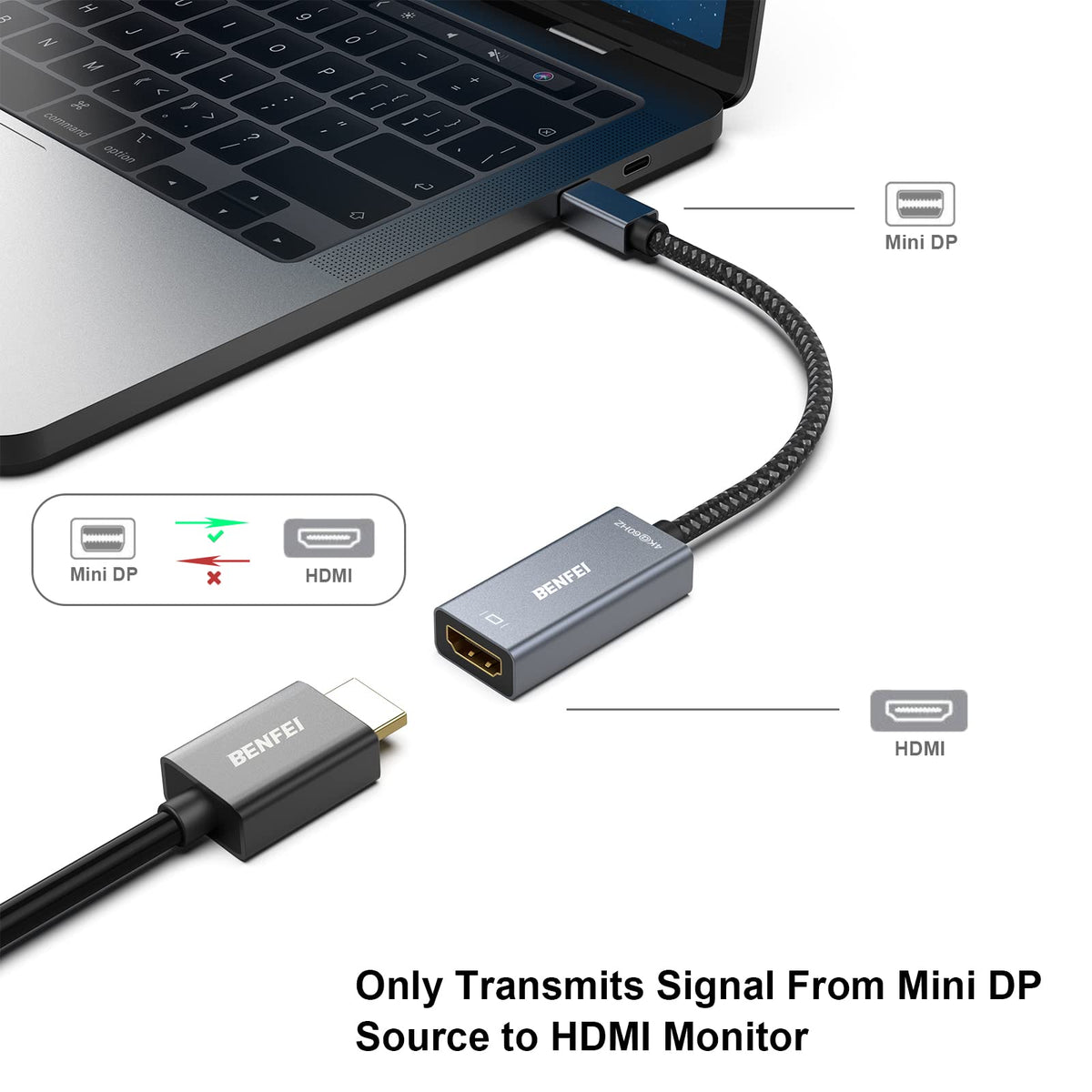 Câble Mini-DisplayPort vers HDMI, Value, par Câble Mini-DisplayPort vers HDMI, Value, par