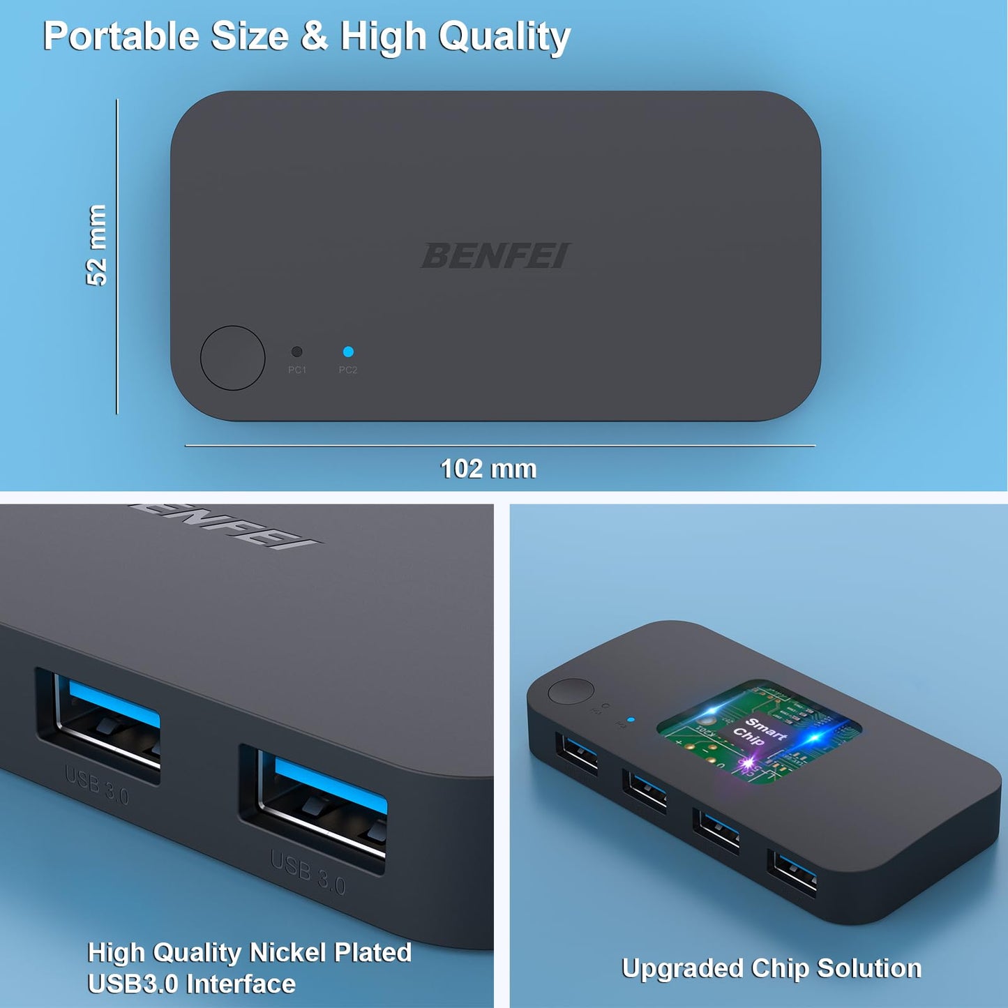 USB 3.0 Switch, USB Switcher 2 Computers Share 4 USB for PC Mouse Keyboard Printer Scanner, USB KVM Switch Selector Compatible with Windows, Mac, Linux
