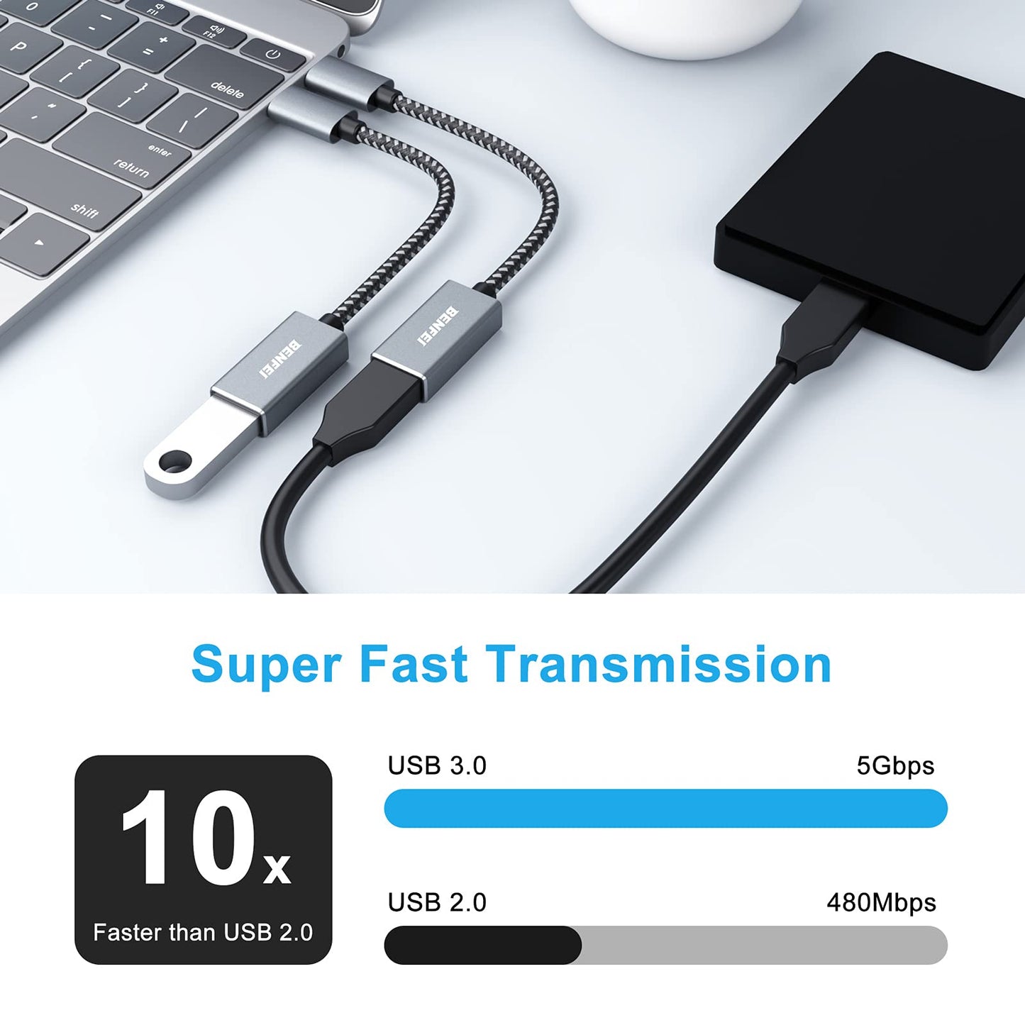 BENFEI USB C to USB 3.0 Adapter, 2 Pack USB C to A Male to Female Adapter Compatible with iPhone 15 Pro/Max, MacBook Pro/Air 2023, iMac, S23, XPS 17 Grey