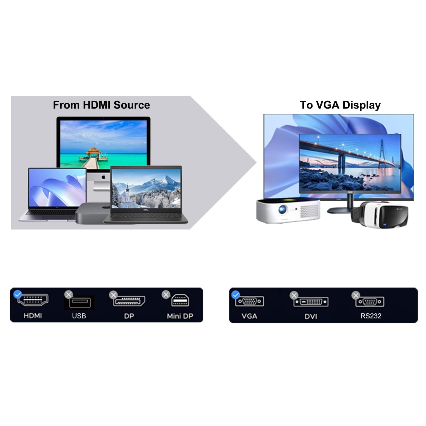 BENFEI HDMI to VGA 6 Feet Cable, Uni-Directional HDMI (Source) to VGA (Display) Cable (Male to Male) Compatible for Computer, Desktop, Laptop, PC, Monitor, Projector, HDTV, Roku, Xbox 1 PACK