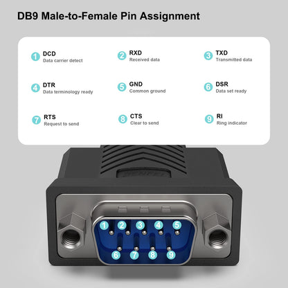 BENFEI USB to Serial Adapter,6 Feet USB to RS-232 Male (9-pin) DB9 Serial Cable, Prolific Chipset, Windows 11/10/8.1/8/7, Mac OS X 10.6 and Above（Not VGA） Female Screw