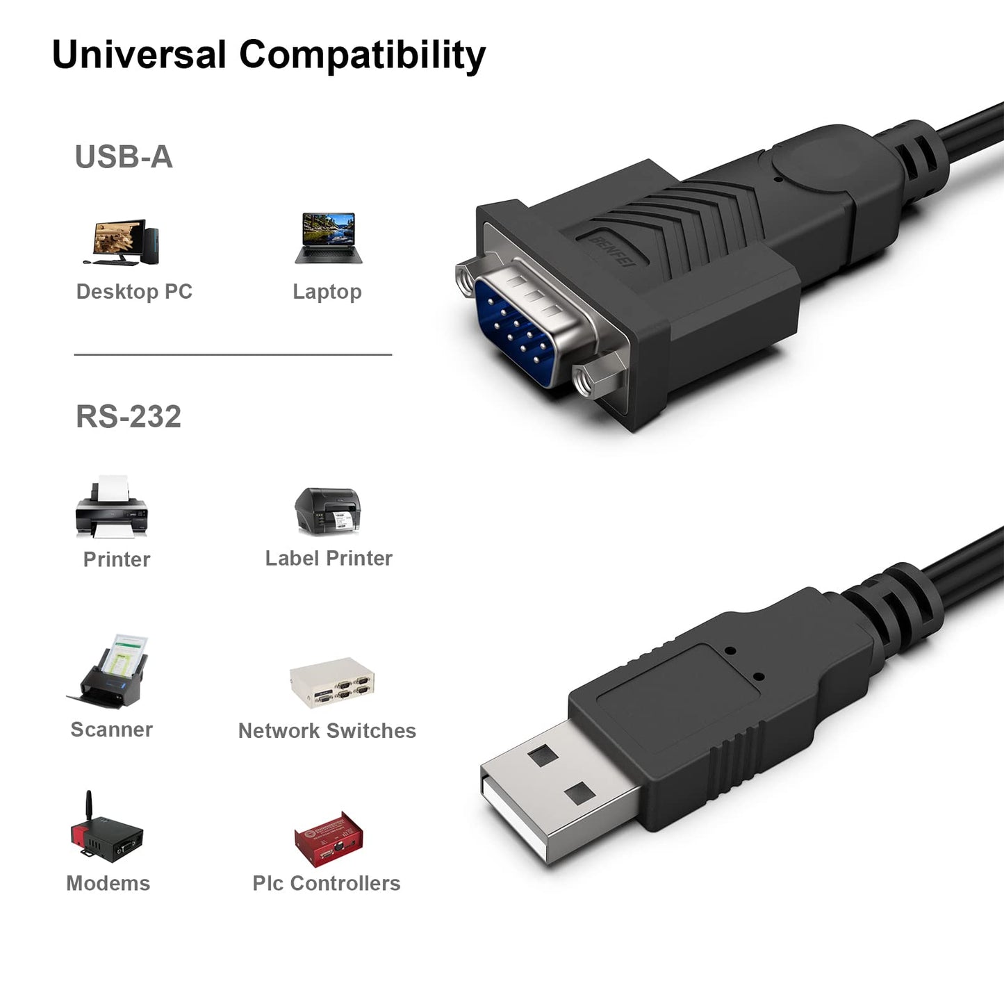 BENFEI USB to Serial Adapter,6 Feet USB to RS-232 Male (9-pin) DB9 Serial Cable, Prolific Chipset, Windows 11/10/8.1/8/7, Mac OS X 10.6 and Above（Not VGA） Female Screw