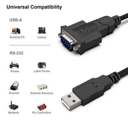 BENFEI USB to Serial Adapter,6 Feet USB to RS-232 Male (9-pin) DB9 Serial Cable, Prolific Chipset, Windows 11/10/8.1/8/7, Mac OS X 10.6 and Above（Not VGA） Female Screw