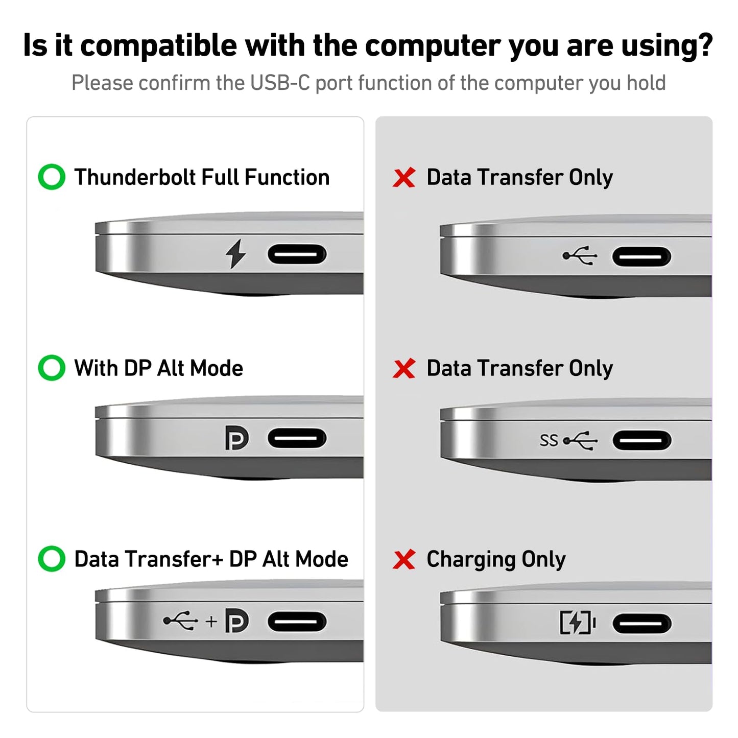 BENFEI USB C to HDMI Adapter, USB Type-C to HDMI Adapter [Thunderbolt 3/4 Compatible] with iPhone 15 Pro/Max, MacBook Pro/Air 2023, iPad Pro, iMac, S23, XPS 17, Surface Book 3 and More 1 Gray