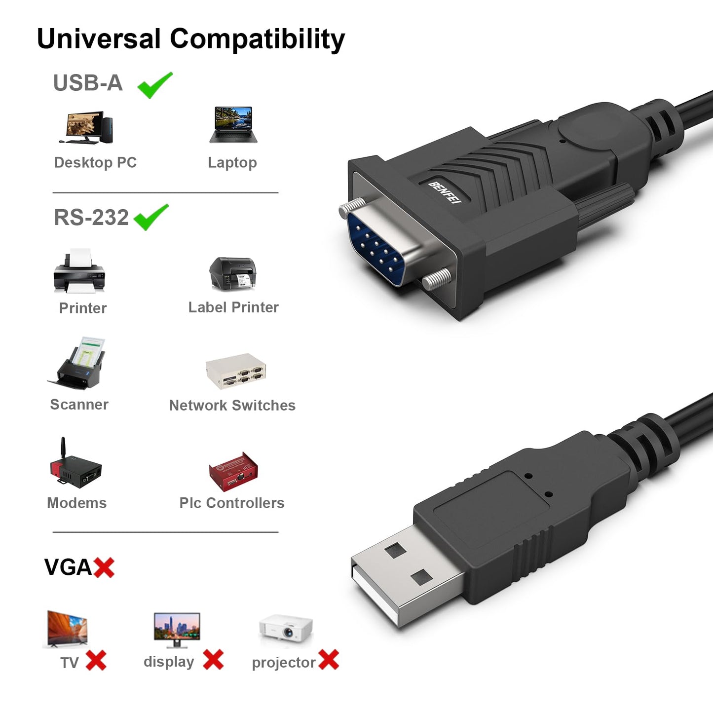 BENFEI USB to Serial Adapter, USB to RS-232 Male (9-pin) DB9 Serial Cable, Prolific Chipset, Windows 11/10/8.1/8/7, Mac OS X 10.6 and Above, 1.8M（Not VGA） Male Screw