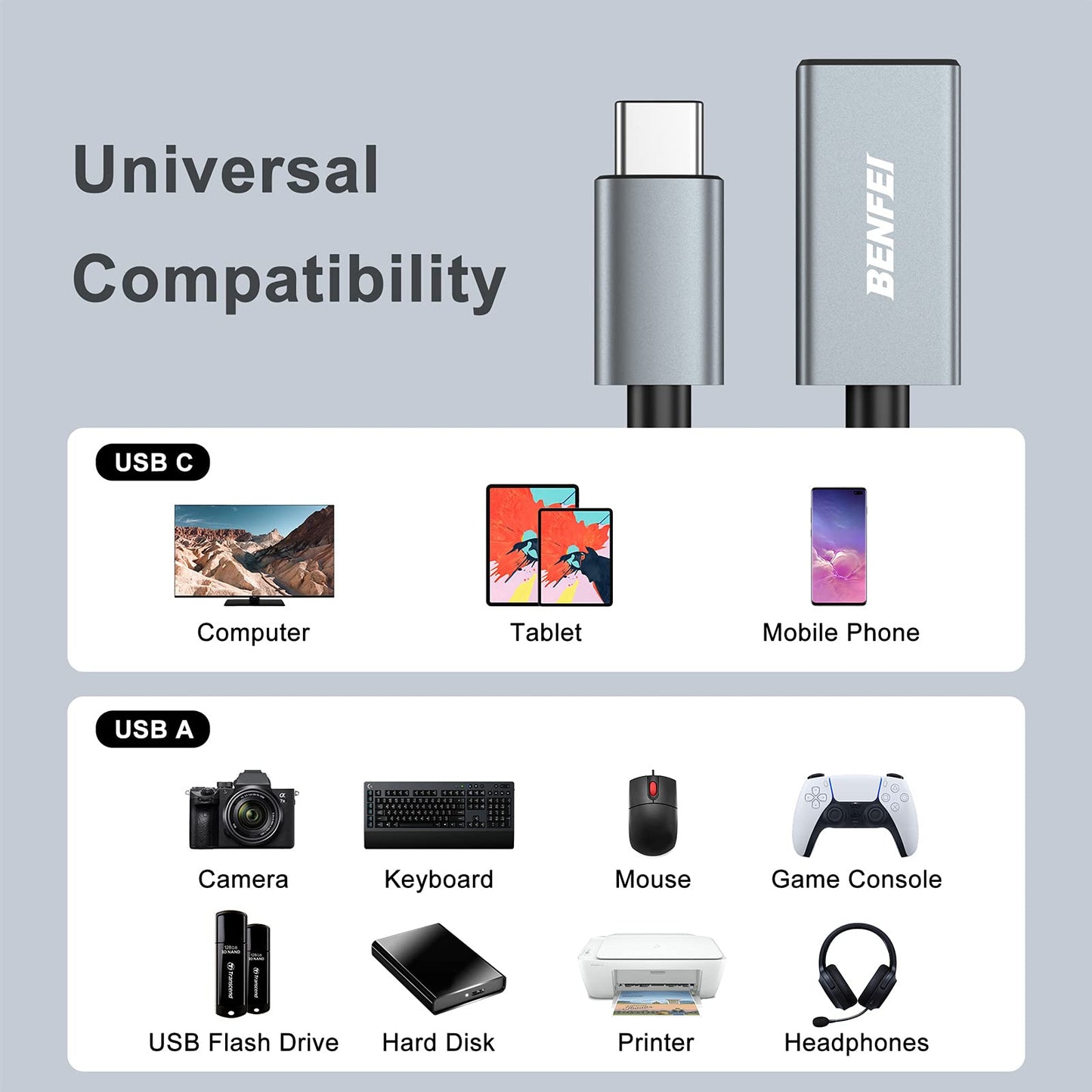 BENFEI USB C to USB 3.0 Adapter, 2 Pack USB C to A Male to Female Adapter Compatible with iPhone 15 Pro/Max, MacBook Pro/Air 2023, iMac, S23, XPS 17 Grey