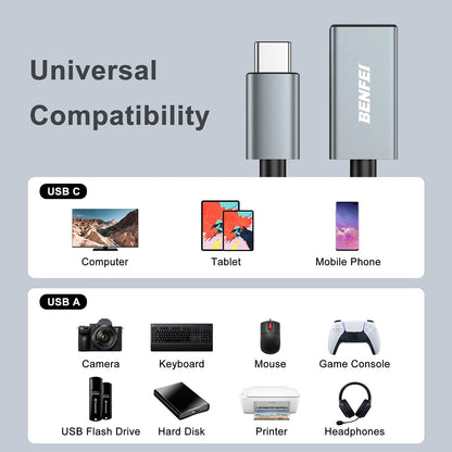 BENFEI USB C to USB 3.0 Adapter, 2 Pack USB C to A Male to Female Adapter Compatible with iPhone 15 Pro/Max, MacBook Pro/Air 2023, iMac, S23, XPS 17 Grey