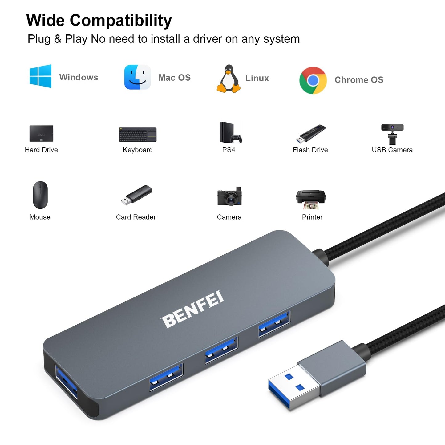 BENFEI USB 3.0 Hub, 4 Ports USB A Splitter Ultra-Slim USB Expander for Mouse, Keyboard, Flash Drive, U Disk, Printer Compatible with Laptop, Desktop PC, Xbox, PS5, and More 0.3 Feet Gray