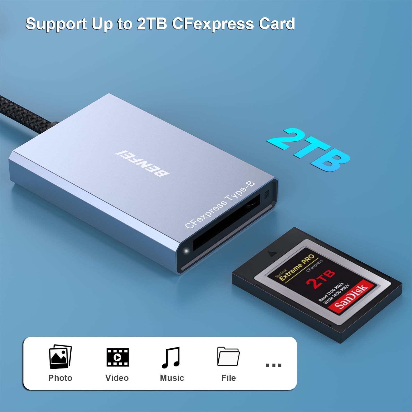 Lettore di schede CFexpress tipo B con USB 3.2 (Gen 2) 10 Gbps, adattatore USB-C e -A 2 in 1 tipo B CFexpress, compatibile con Windows/Mac/Linux/Android, cfepxress Type Card Reader Lettore di schede CFexpress tipo B con USB 3.2 (Gen 2) 10 Gbps, adattatore USB-C e -A 2 in 1 tipo B CFexpress, compatibile con Windows/Mac/Linux/Android, cfepxress Type Card Reader